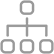 完善的服務(wù)網(wǎng)絡(luò)